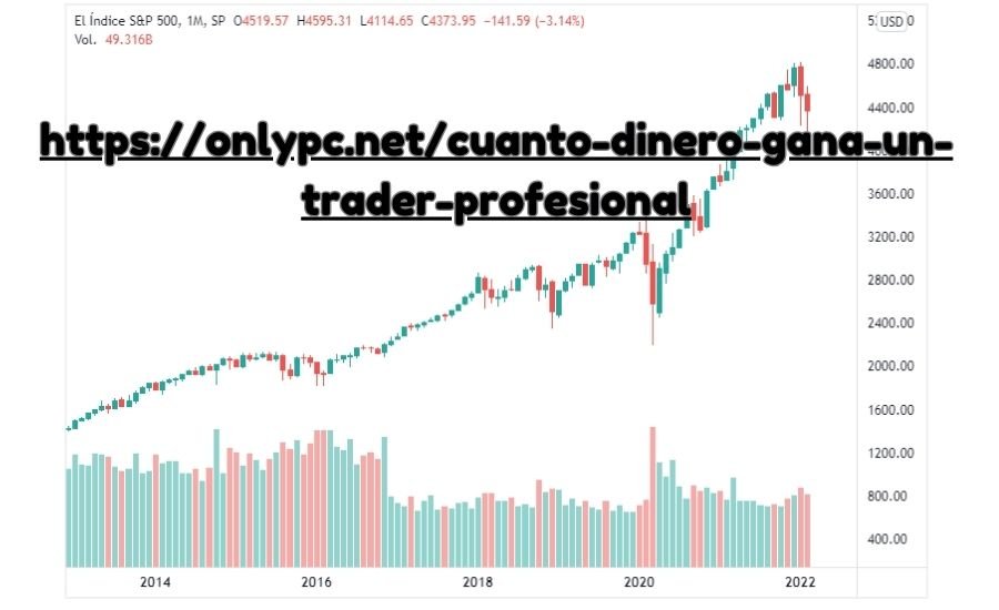 https://onlypc.net/cuanto-dinero-gana-un-trader-profesional
