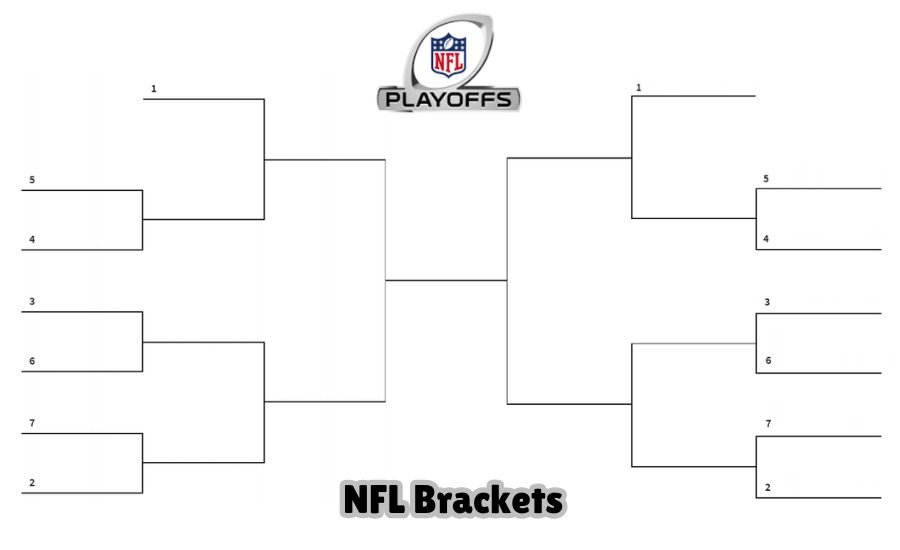 nfl brackets