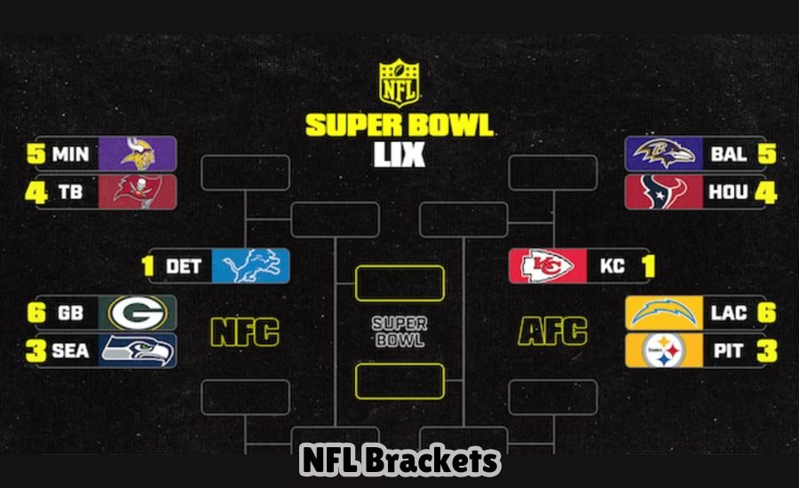 nfl brackets