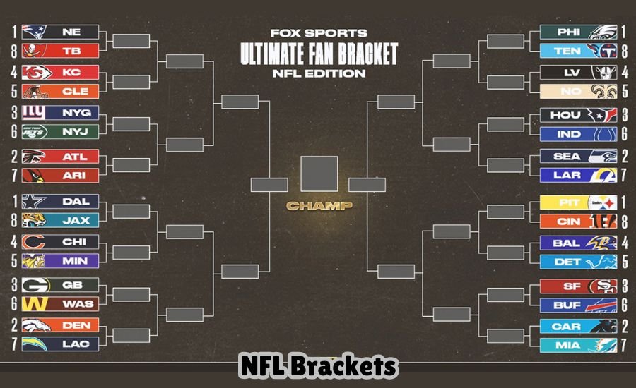 nfl brackets