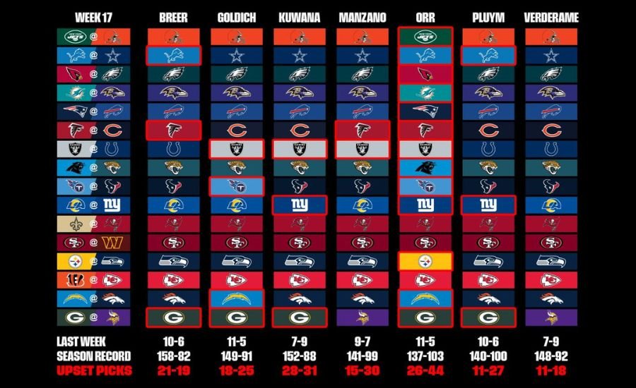 week 17 nfl picks